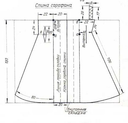 Construiți un model și coase sundress Populară Română