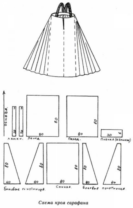 Construiți un model și coase sundress Populară Română