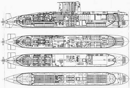 Submarine - ceea ce este acest submarin România