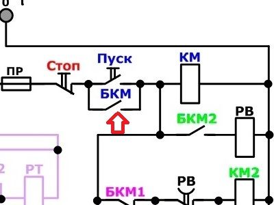 Schema electrică cu motor stea-triunghi