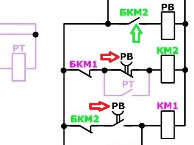 Schema electrică cu motor stea-triunghi