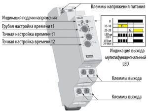 Schema electrică cu motor stea-triunghi