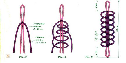 brățări de țesut schema de dantele si margele variante masculine și feminine