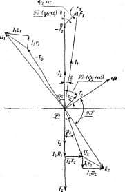 Curent și tensiune de numire transformatoare, modul de selectare, conectați