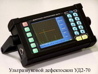 Cerințe pentru laboratoarele de testare nedistructivă (monitorizare) Cerințe pentru laboratoarele de testare nedistructivă