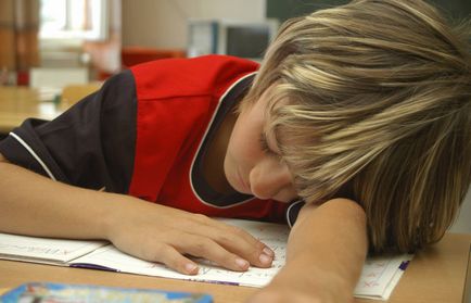 Aflați cât de ușor (motivația de a studia) să învețe cum să ușurință