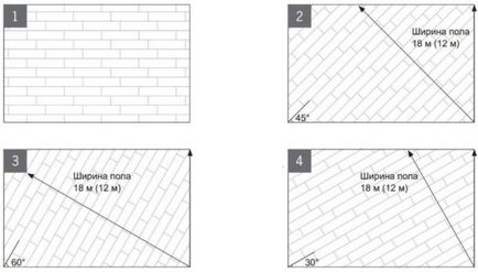 De stabilire a dușumea cu mâinile sale instrucțiuni pas cu pas (lor) De stabilire a dușumea cu mâinile lui pas cu pas