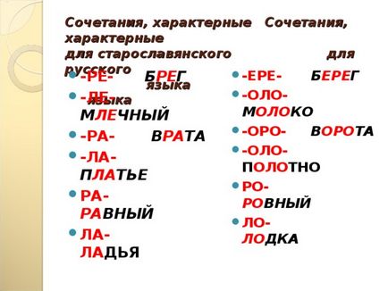 Lecția a limbii române în clasa a 5-a pe această temă - și combinația polnoglasnye nepolnoglasnye - limba română,