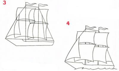 Lecția diagrama creion de desen (creion) Lecția diagrama desen creion