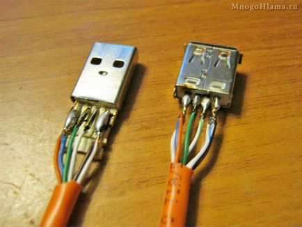 Extensie USB de torsadat cu propriile sale mâini