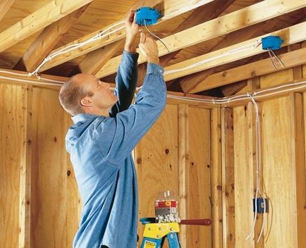 Instalarea și conectarea de mașini de gătit electrice, Reparare de apartamente cu propriile lor mâini (instalare aparat de conectare tablouri electrice) Instalarea și conectarea de mașini de gătit electrice, Reparare de apartamente cu propriile lor mâini