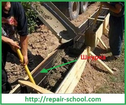 Montare de cofraje si de turnare a betonului, repararea școlii (construcție) Montare de cofraje si de turnare a betonului, școală de reparații