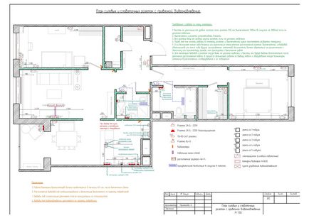 Un apartament confortabil, care este proiectul de design interior și de ce este foarte important pentru cei care încep