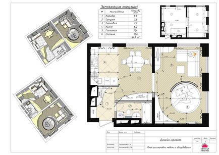 Un apartament confortabil, care este proiectul de design interior și de ce este foarte important pentru cei care încep