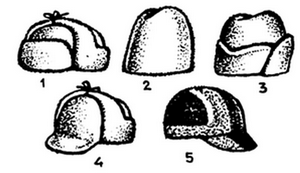 Tipuri de pălării