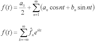 WolframAlpha în limba rusă cum să se extindă funcția într-o serie Fourier