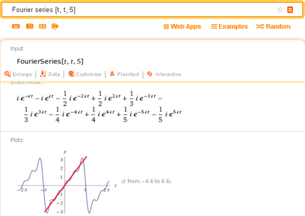 WolframAlpha în limba rusă cum să se extindă funcția într-o serie Fourier