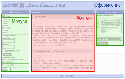 Cum de a lucra cu șabloane Cum de a lucra cu șabloane