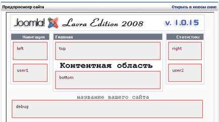 Cum de a lucra cu șabloane Cum de a lucra cu șabloane