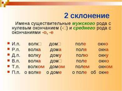 verbe Ca slaba verbe Ca slaba