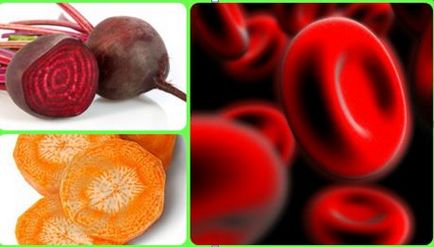 Cum de a crește hemoglobina droguri