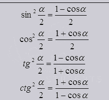 Cum să se răspândească sinus