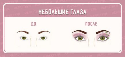 Cum se machiajul ochilor, în funcție de forma lor