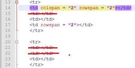 Cum de a combina celule în html Cum de a combina celule în html