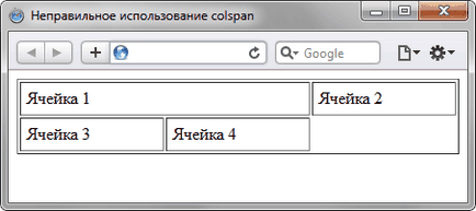 Cum de a combina celule în html Cum de a combina celule în html