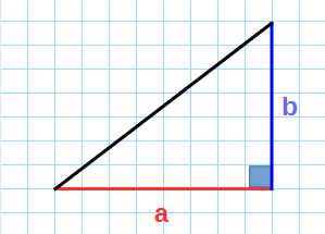 Care este formula pentru aria unui triunghi isoscel