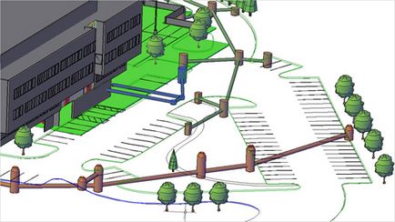 Calcularea Stormwater