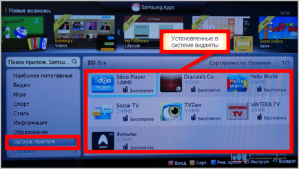 Cum se descarcă TV Cum se descarcă TV