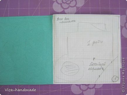 Scrapbooking cum se face Scrapbooking cum se face