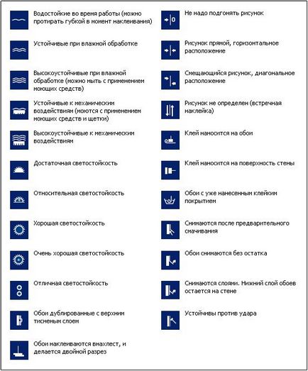 Cum pot găsi tapet Cum pot găsi tapet