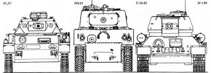 American rezervor mediu M4 Sherman, istoria și privire de ansamblu interior și exterior