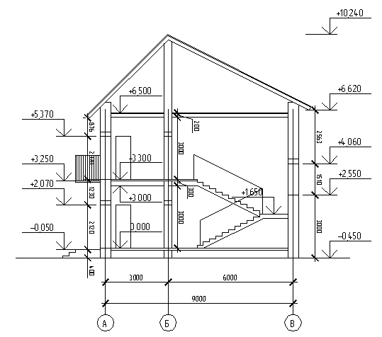 AutoCAD cum să atragă tăiat