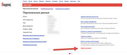 Yandex Ce este de bani și de modul de utilizare