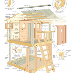 Casa pentru copii cu desene propriile sale mâini, de construcție, fotografie, piesele necesare, portalul de construcție