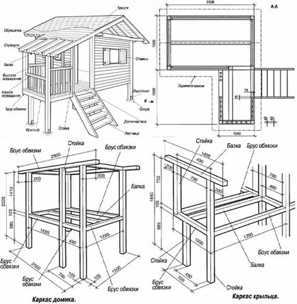 Casa pentru copii cu desene propriile sale mâini, de construcție, fotografie, piesele necesare, portalul de construcție