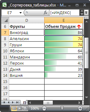 tabele de sortare dinamice în MS Excel - compatibil cu Microsoft Excel 2007, Excel 2010