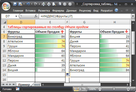 tabele de sortare dinamice în MS Excel - compatibil cu Microsoft Excel 2007, Excel 2010