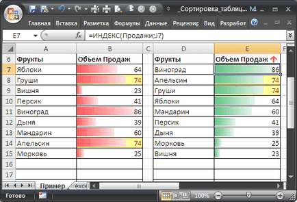 tabele de sortare dinamice în MS Excel - compatibil cu Microsoft Excel 2007, Excel 2010