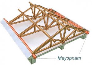 Acoperiș fronton cu mâinile sale - site-ul de construcție