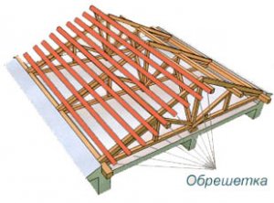 Acoperiș fronton cu mâinile sale - site-ul de construcție