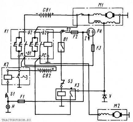 demaror electric de circuit de comutare