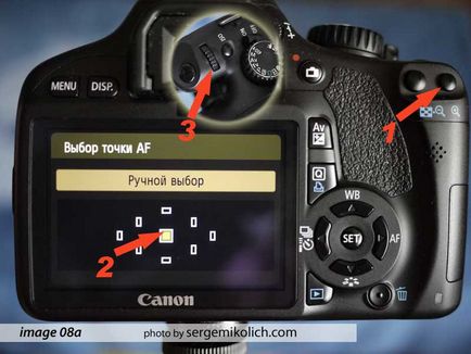 Intrebari frecvente Canon EOS