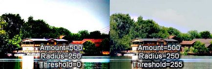 Photoshop - Photoshop, ascuțirea metode (metode) Photoshop - Photoshop, tehnici de ascuțit