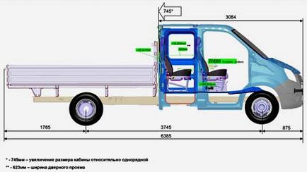 Gazelle următor (NEXT) caietul de sarcini, modelul și caracteristici ale motorului