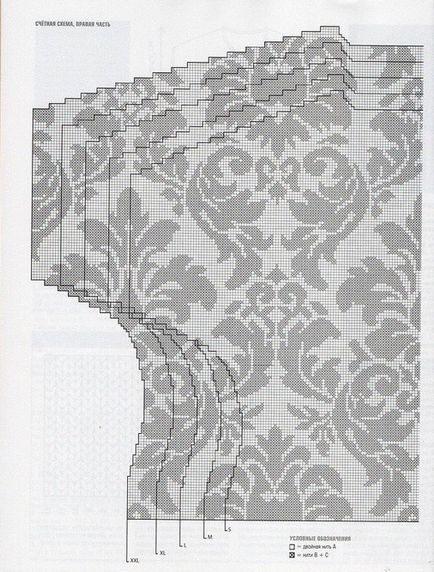 Tehnica de tricotat intarsia și de intrare schimbare de culoare
