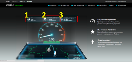 Cum se măsoară viteza de Internet pe cont propriu (viteză) Cum se măsoară viteza de Internet pe cont propriu
